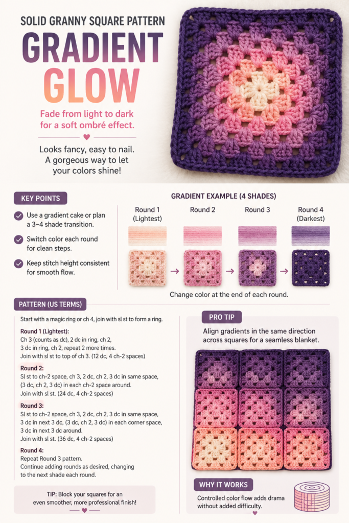 Gradient ombré solid granny square in blue shades