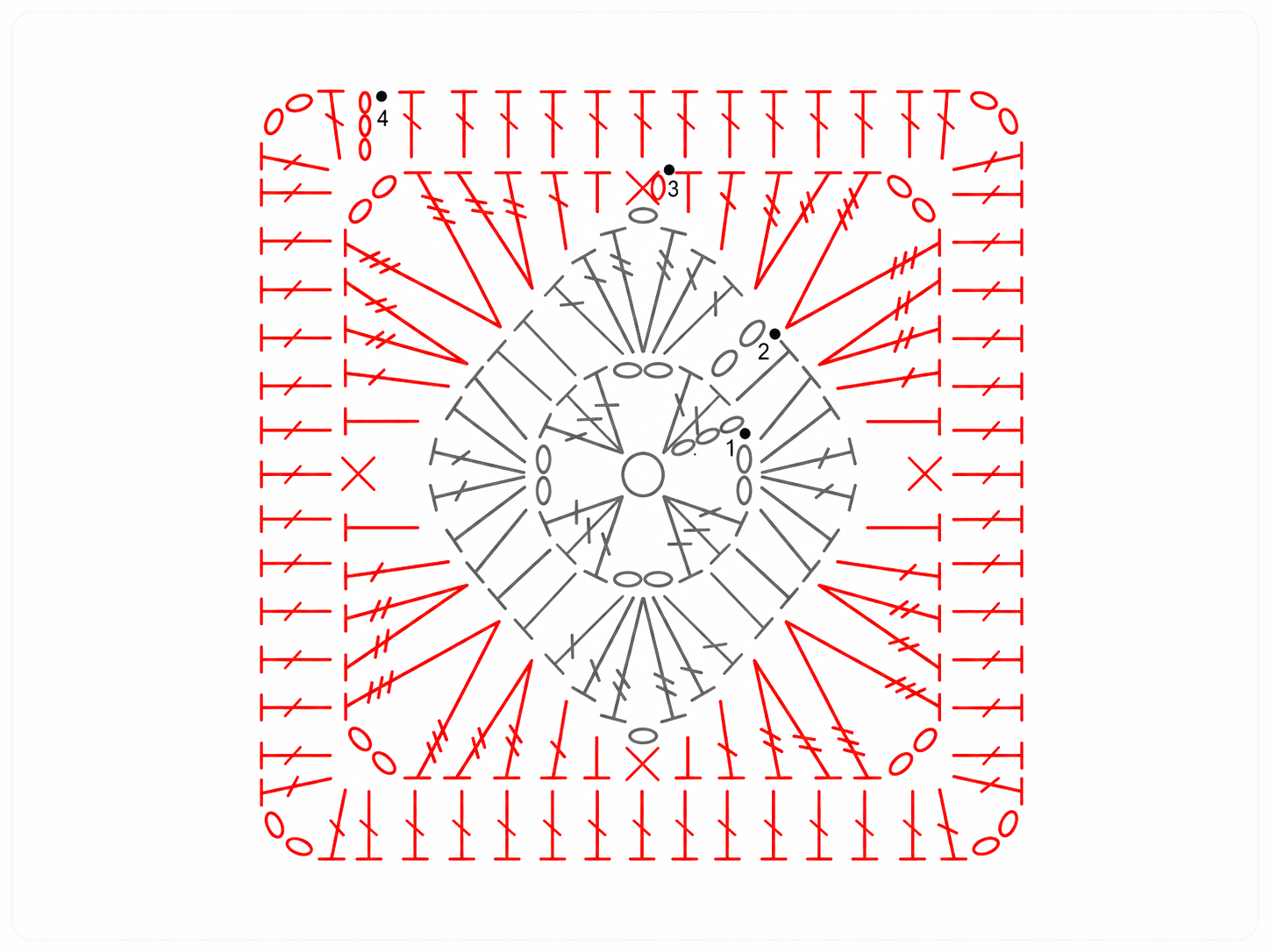 Diamond granny square crochet stitch chart diagram