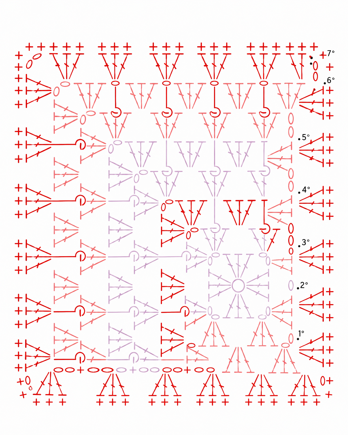 Offset granny square stitch chart showing all 7 rounds