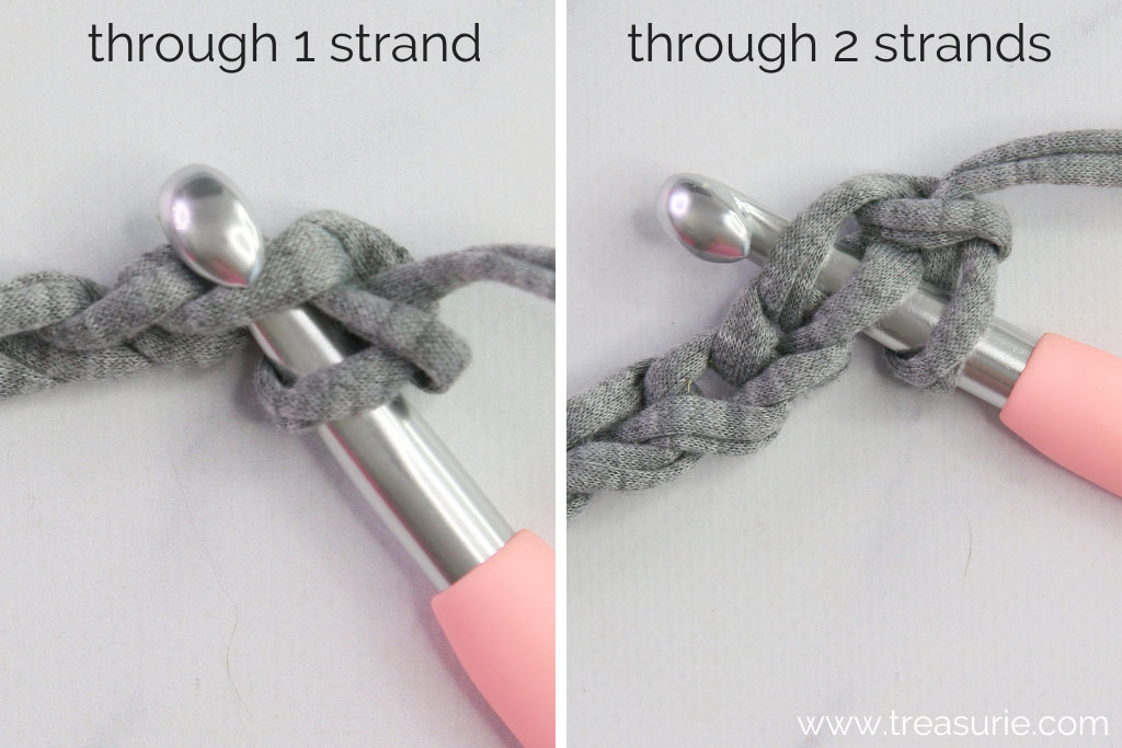 working into crochet foundation chain stitches for first row